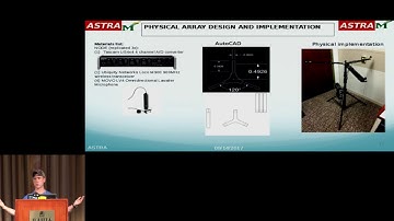 GRCon17 - Finding an Active Shooter Using GNU Radio - Ben McCall