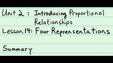 7th Grade Illustrative Mathematics: Gr. 7; U2; Lesson 14: Summary