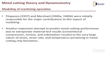 Analytical Modelling of Machining Operations - Metal Cutting Theory and Dynamometry