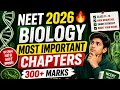 Biology ke sabse important ✍️✍️chapters bataye hain jo har saal NEET exam me pooche🕵♀️ jaate hain 📚