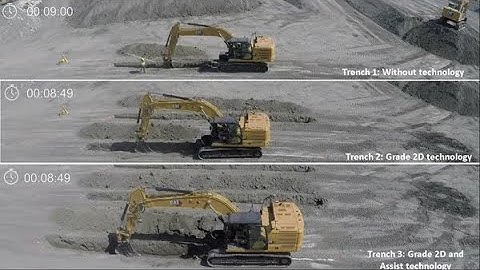 Benefits of 2D Grade and 2D Grade Assist technologies in the Next Gen Excavator
