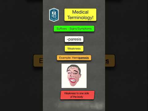? Medical Terminology Made Easy: Suffixes [Coding, Nursing Student Quiz]