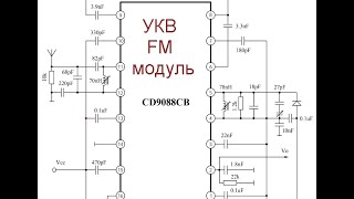 FM 87-107 МГц модуль на CD9088 в советский радиоприёмник.