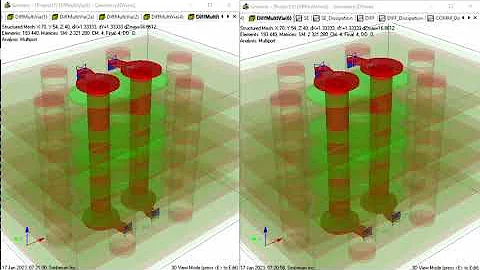 Power flow density in differential via with six stitching vias