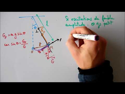 Vidéo: Quelles sont les caractéristiques d'un pendule simple ?
