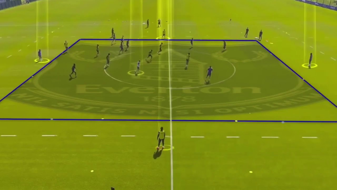 Football👉ball possession 2+7V2+7 and 1 neutral YouTube