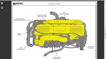 Diesel Laptops TEXA Training - Knowledge Base
