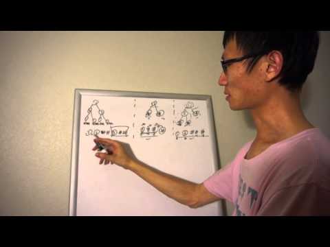 【Easy Programming】001 Veritfy