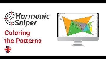 Harmonic indicator - Harmonic Sniper - Pattern Coloring Features
