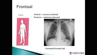 Anatomie les 1: Basisbegrippen