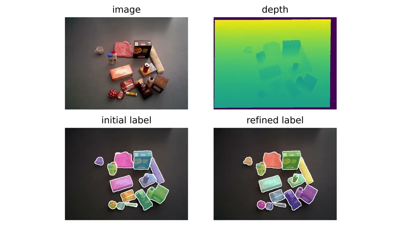 Mean Shift Mask Transformer for Unseen Object Instance Segmentation