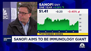 Sanofi CEO Paul Hudson: We've got perhaps the world's best immunology pipeline