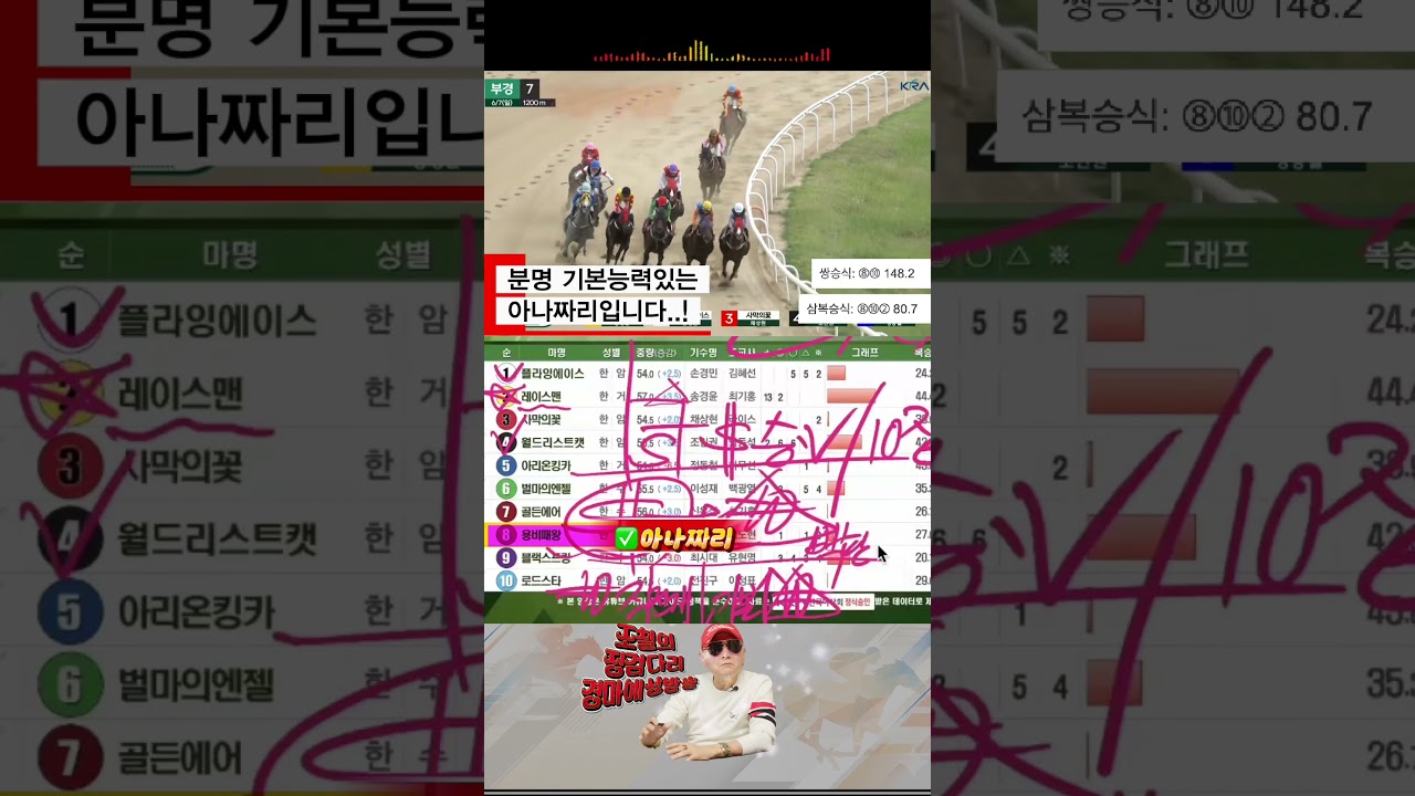 부산경주 분명 기본능력있는 아나짜리! 조철이 봤습니다 ⑧⑩②