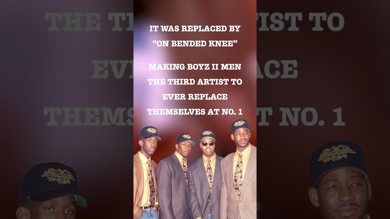 II Album Anniversary! - YouTube