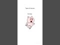 What type of dancers are you? #dance #pig #animals #trending #shorts #reels #youtubeshorts  #frog