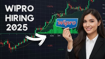 wirpro hiring,#fresherjobs #hirngacademy