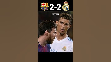 The Last El Clásico Between Messi and Ronaldo: Barcelona VS Real Madrid 2-2 2018 LaLiga