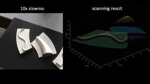 3D structured light scanner prototype