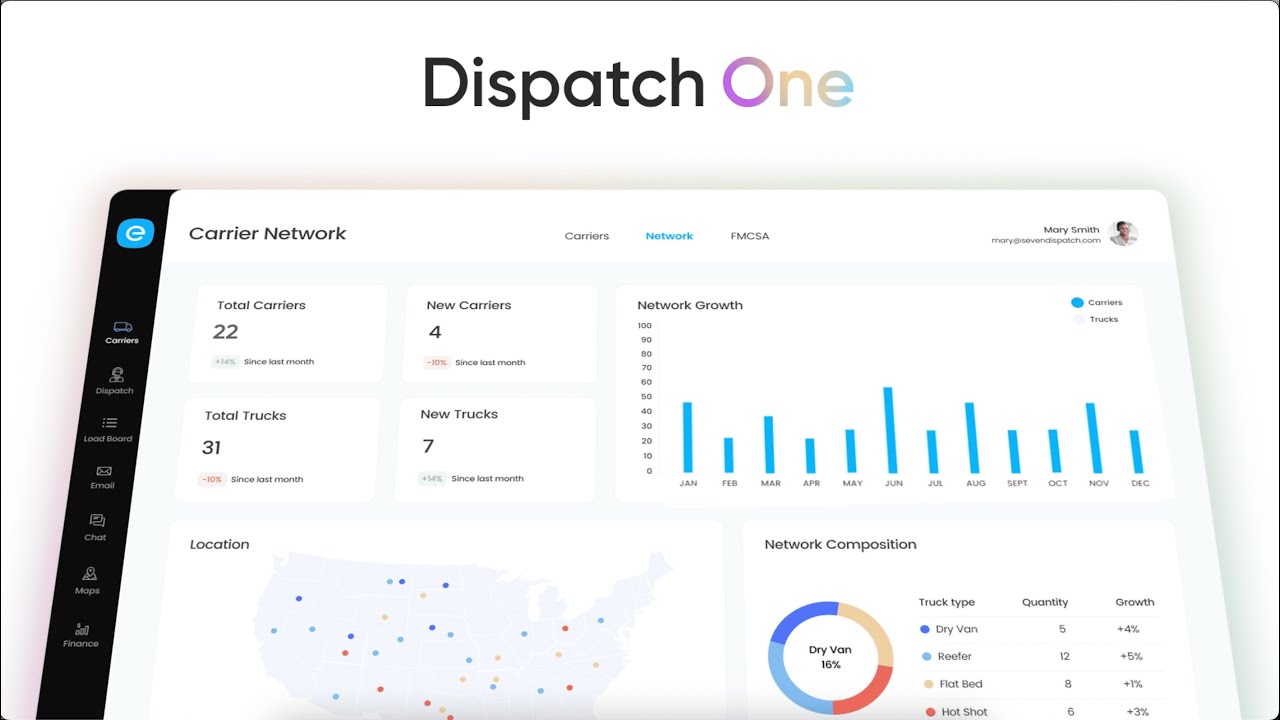 Introducing Dispatch One by Apollo-E - YouTube