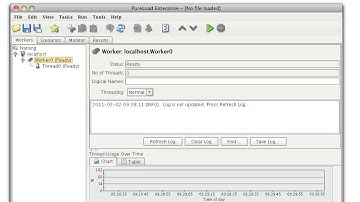 PureLoad - Getting started with testing