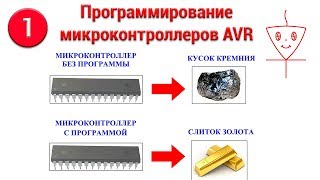 МИКРОКОНТРОЛЛЕРЫ – Новая эра электроники | Микроконтроллеры с нуля #1