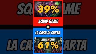 🔵cosa preferiresti?🔴 pt4 #gioco #rossoblu #scelta screenshot 4