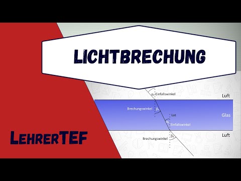 Video: Warum wird Licht gebrochen, wenn es auf das Glas in einer Linse trifft?