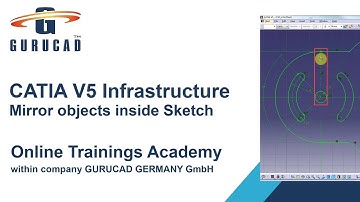 CATIA V5 Sketcher | How to Mirror Objects inside Sketch | Mirror command