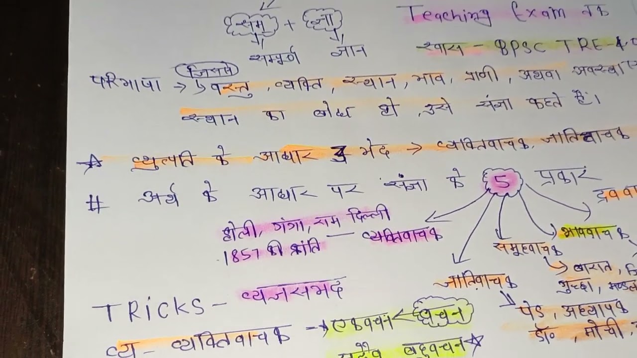सभी बोर्ड परीक्षा से लेकर टीचिंग एग्जाम तक खास | एक वीडियो में पूरी तैयारी 🔥