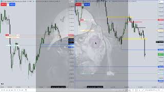 NQ Lunch Macro 06/10/2024