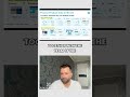 Quick Start for Retail: Accelerate Launch with Onedot and AI