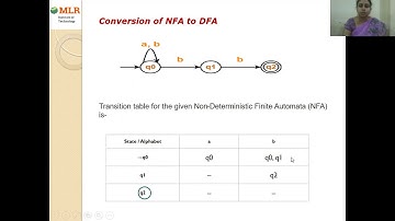 LEC12 Equivalence of NFA and DFA