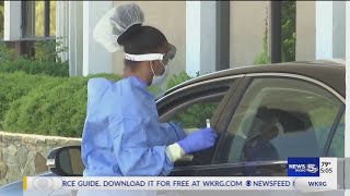 VIDEO: MCHD Daily cases
