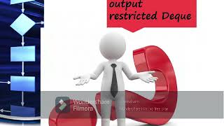 Double Ended Queue