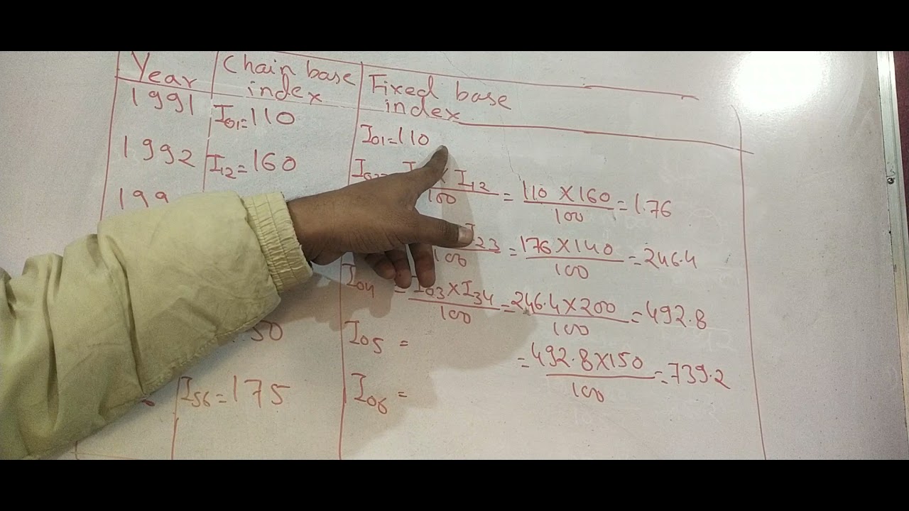 Question 5 and 8 exercise A  index number business statistics bcom 2nd year Dr s m shukla stata