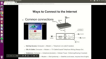 How The Internet Works Part 1