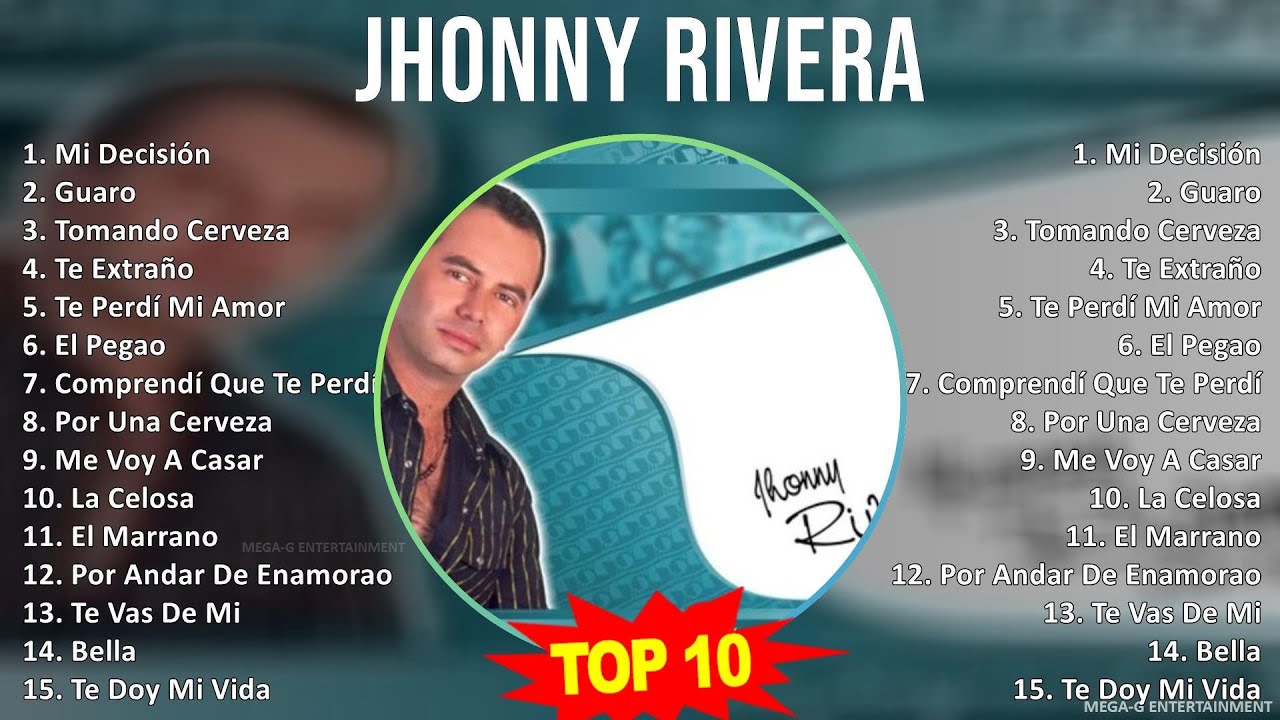 Dj Johnny Rivex J h o n n y R i v e r a MIX Grandes Exitos, Best Songs ~ Top Latin ...