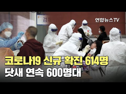 코로나19 614명 신규확진…닷새 연속 600명대 / 연합뉴스TV (YonhapnewsTV)