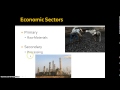 AP Human Geography – Economic Intro and Sectors