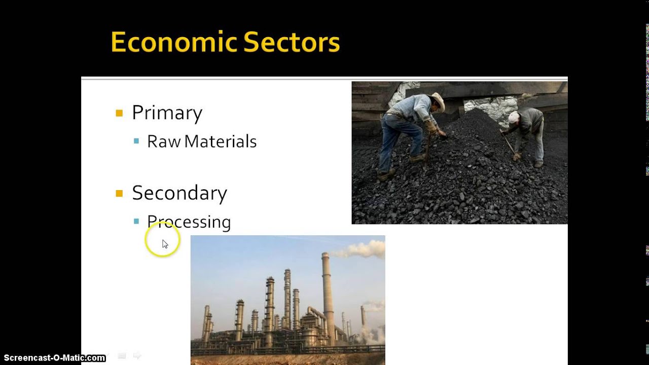 AP Human Geography Economic Intro And Sectors YouTube