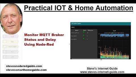 Monitor MQTT Broker Status and Delay