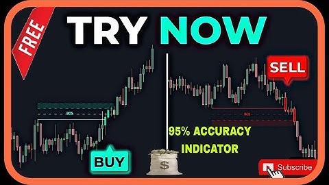 🎯BEST TradingView INDICATOR Secrets You Need To Know Now🎯