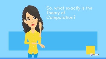 Explaining the Theory of Computation in Less Than 5 Minutes