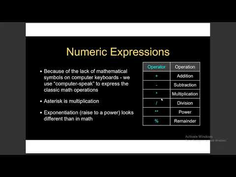 8-lec2_3 Numeric Expressions حاسبات اعدادي هندسة اسكندرية