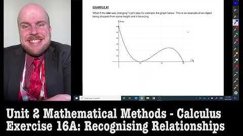 Maths Methods Unit 2: Calculus - Recognising Relationships (Ex 16A)