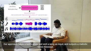 Towards Music-Aware Virtual Assistants [Teaser]