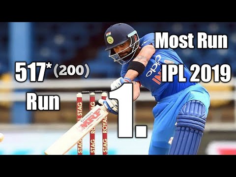Most Run IPL 2019 || Highest Score IPL || Hardiktube - YouTube
