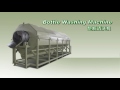 pet recycling line,pet bottle recycling line Mp3