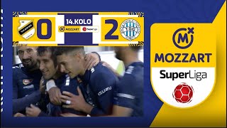 FK Cukaricki Stankom Cukarica 2-0 FK Vojvodina Novi Sad :: Vídeos