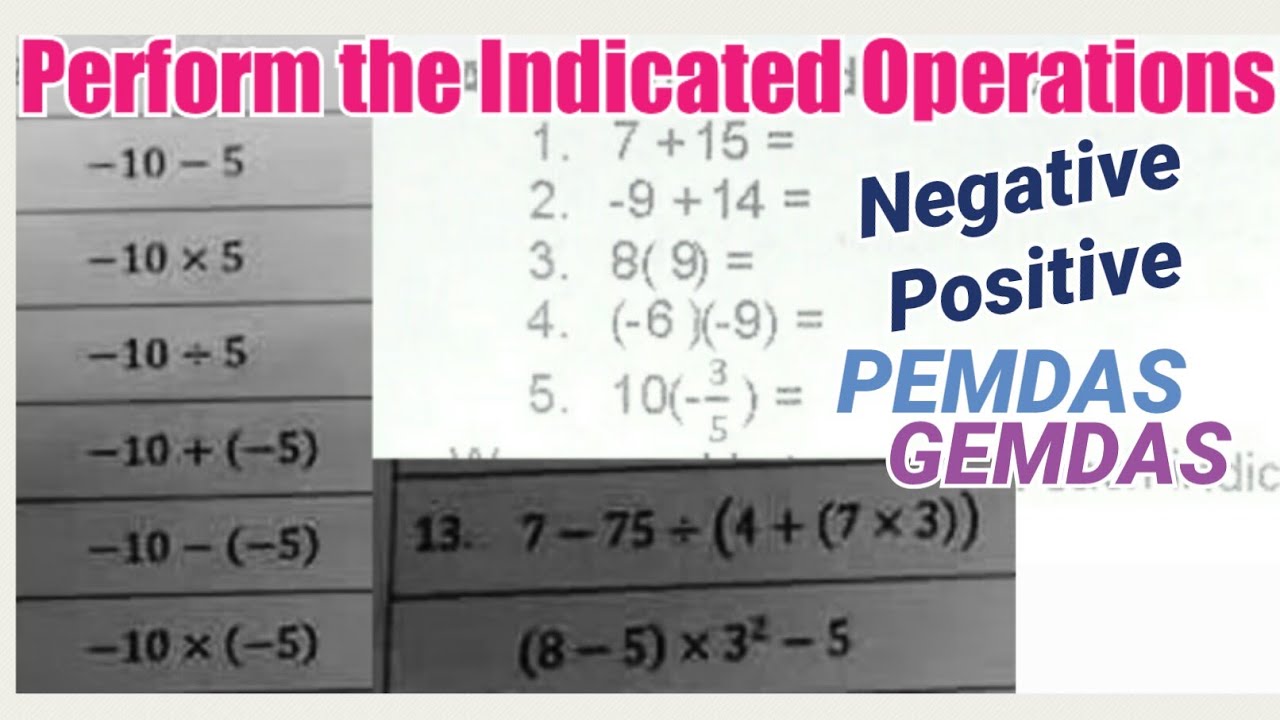 Perform the Indicated Operations: Add Subtract Multiply Divide Unlike